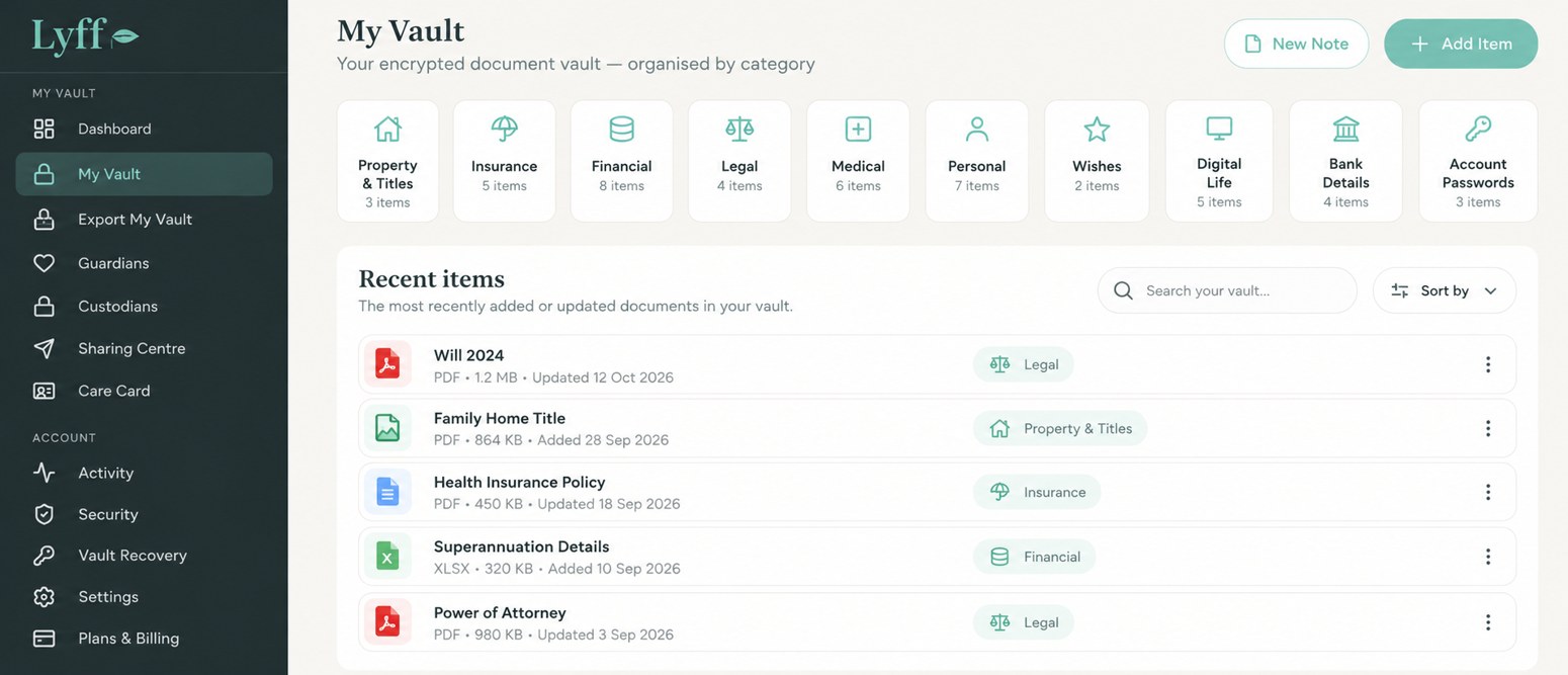 Illustrative private vault with sample documents